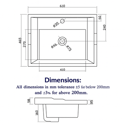 RAK Washington 600mm Drop-In Basin – 3 Tap Holes – Alpine White